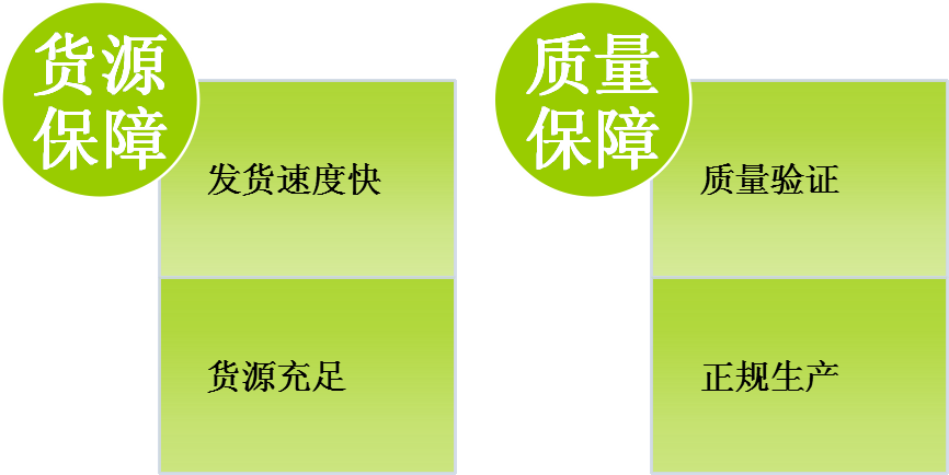 ag真人国际官网后期支持—宠物店产品更新